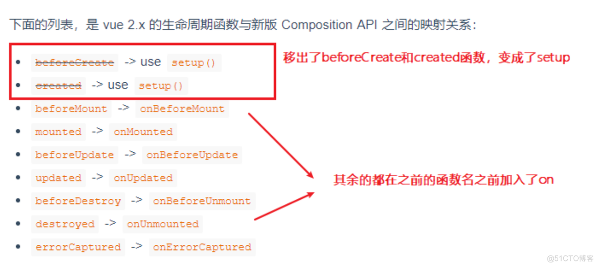 vue 组件库 跨域_flask_04