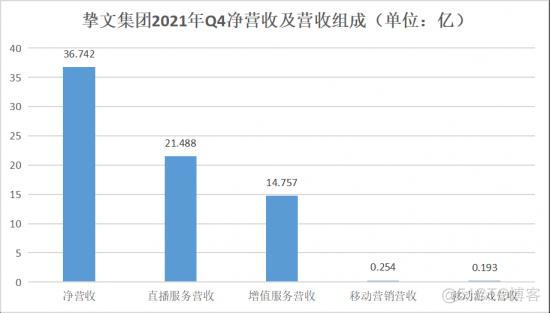 集团化后的挚文还有很多“新故事”可以讲_微信_03