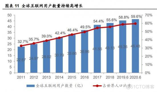 字节跳动花50亿买了个什么？_ico_11