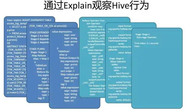 Hive原理及SQL优化_大数据_08