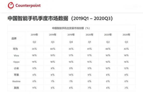 兼顾隐私与权利，华为以“科技有道”，实现“隐私无价”_用户隐私_06