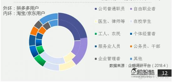 网易考拉没有了，网易严选还会远吗？_有道_04