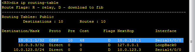 OSPF 网络类型_邻接关系_30