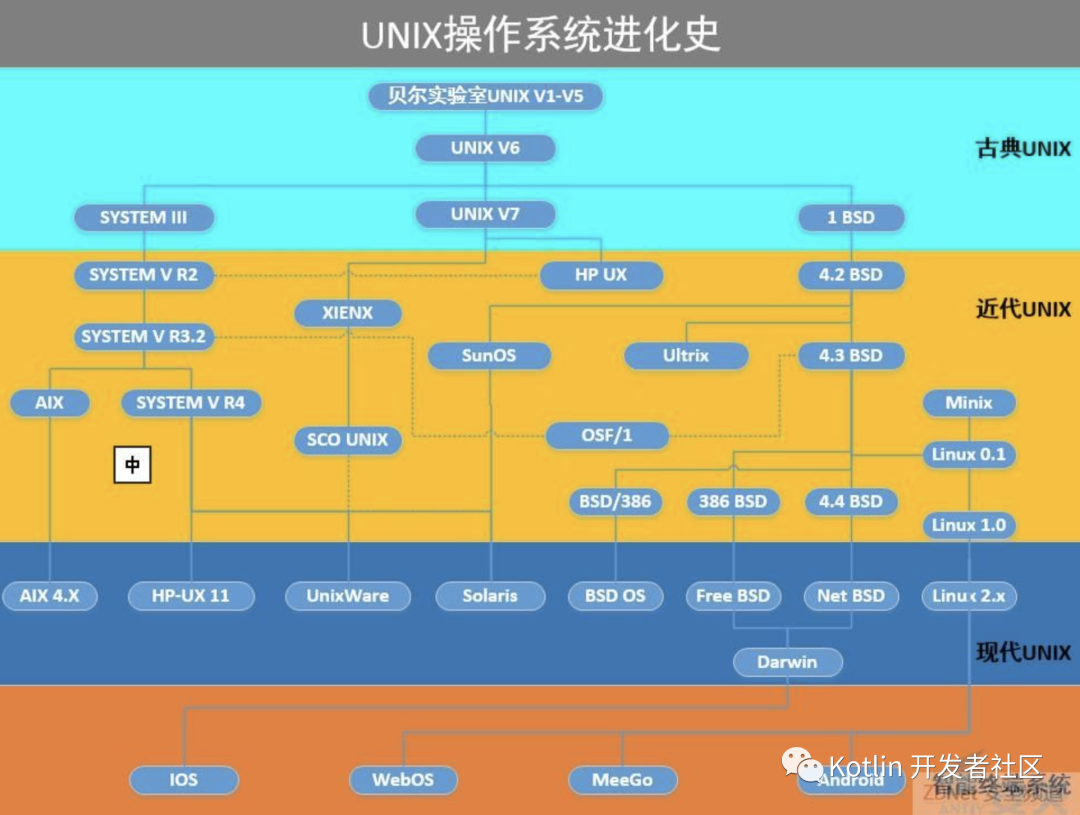 “MR模型-关系思考法” （光剑）【中英文对照】_机器学习_08