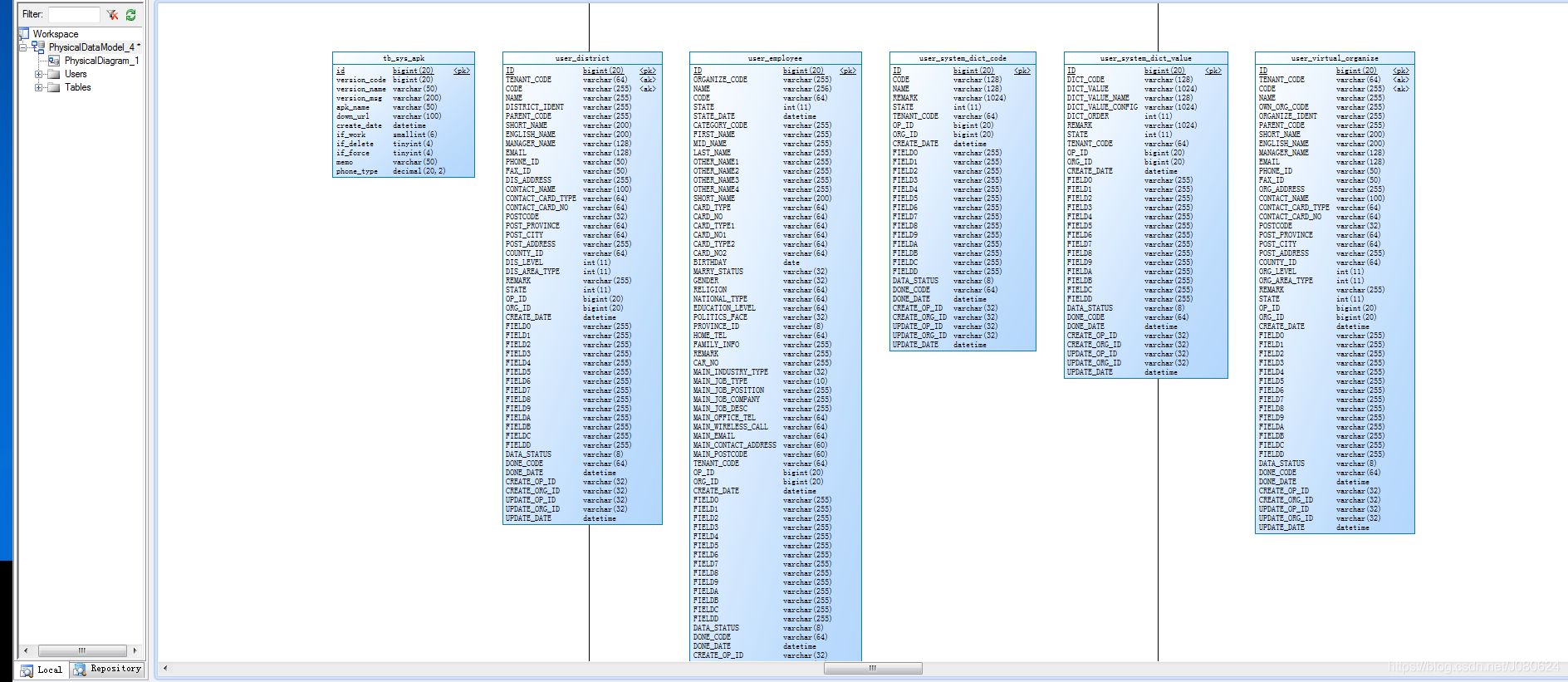 PowerDesiger16与MySQL操作互转_mysql_13