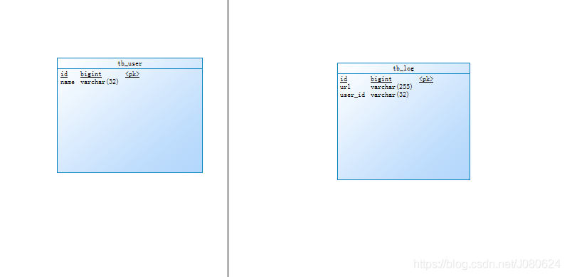 PowerDesiger16与MySQL操作互转_相对路径_25