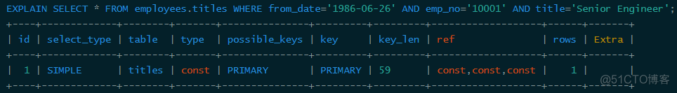 MySQL索引使用策略及优化实例_MySQL索引_04