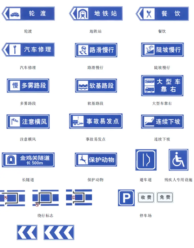 【科目一】你必须知道的驾考交通标志大全_Java_07