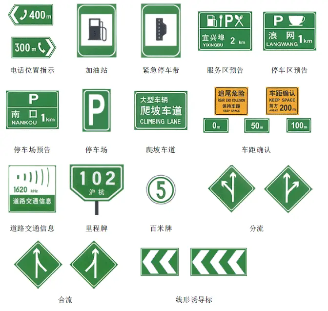 【科目一】你必须知道的驾考交通标志大全_Java_09