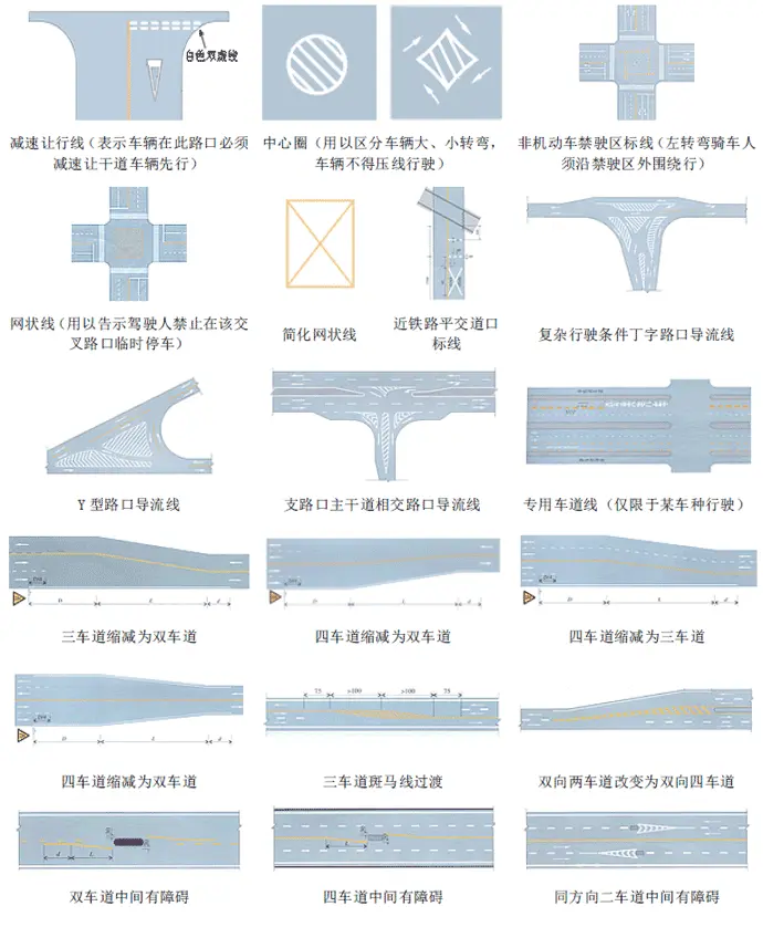 【科目一】你必须知道的驾考交通标志大全_Java_12