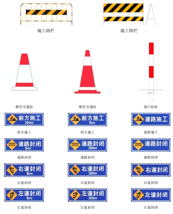 【科目一】你必须知道的驾考交通标志大全_Java_16