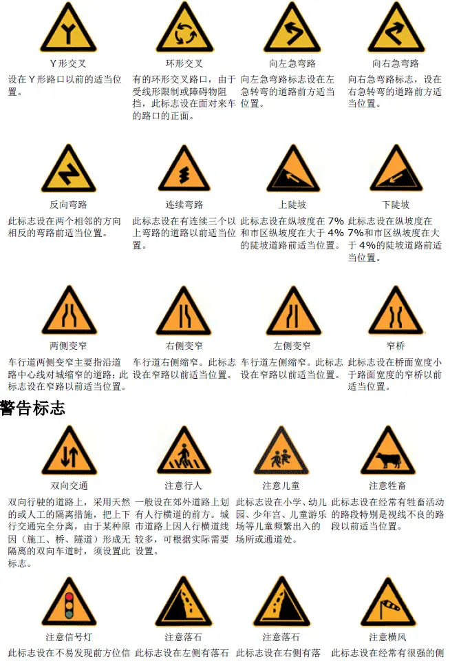 【科目一】你必须知道的驾考交通标志大全_Java_19