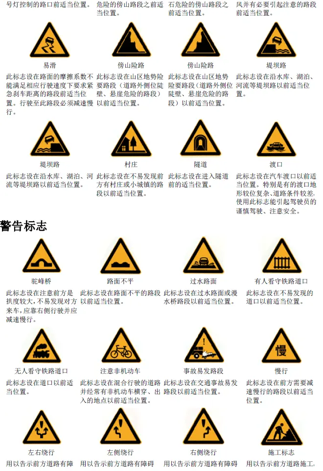 【科目一】你必须知道的驾考交通标志大全_Java_20