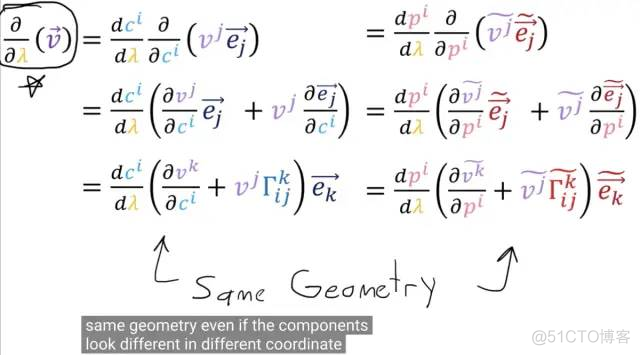【图解相对论系列1】怎样直观地理解张量（Tensor）？爱因斯坦广义相对论的数学基础..._webgl_33
