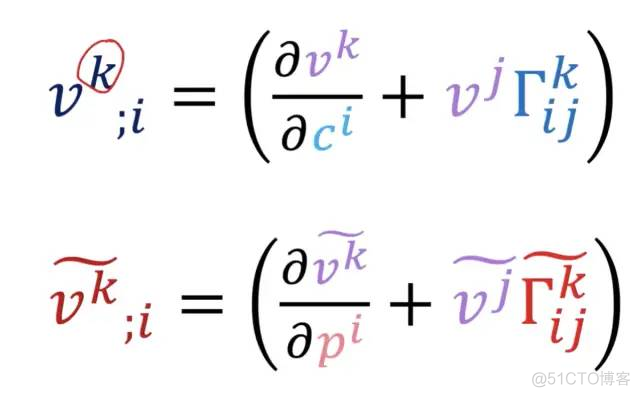 【图解相对论系列1】怎样直观地理解张量（Tensor）？爱因斯坦广义相对论的数学基础..._sms_36