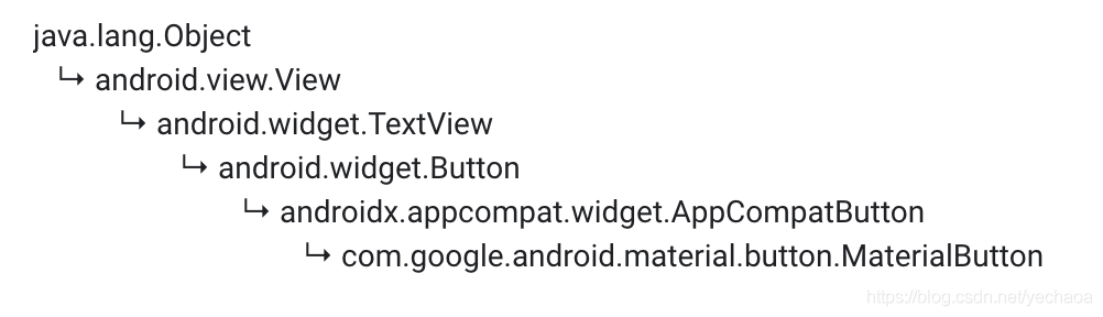 Android MaterialButton使用详解，告别shape、selector_materialdesign_02