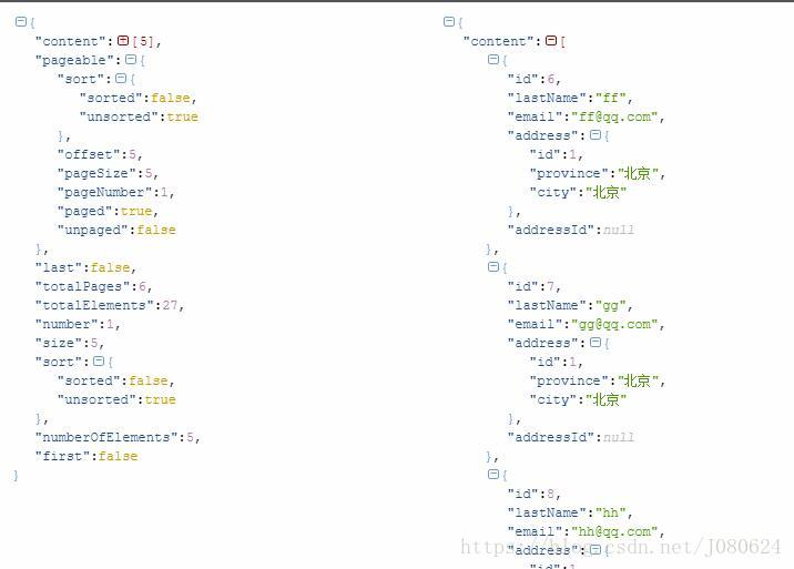 Spring Data JPA  查询方法那些事_JPA_02