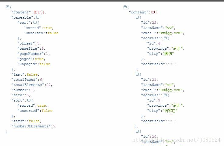 Spring Data JPA  查询方法那些事_sql_03