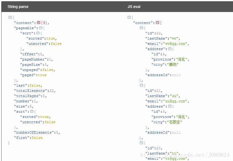 Spring Data JPA  查询方法那些事_SpringData_04