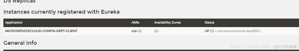 Spring Cloud Config 分布式配置中心实战详解_spring_20