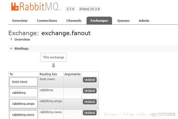 RabbitMQ消息队列基础详解与安装实例_SpringBoot_17