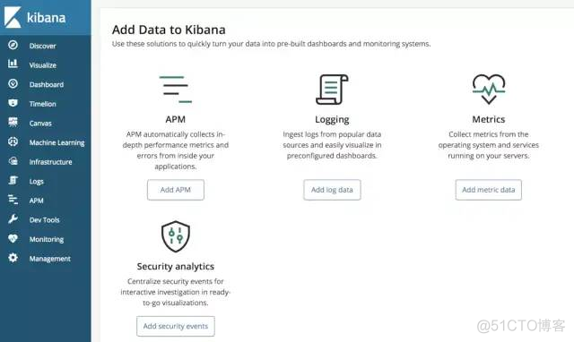 ElasticSearch 极简教程_elasticsearch_16