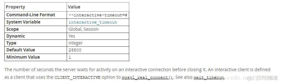 MySQL - wait_timeout与interactive_timeout详解_客户端