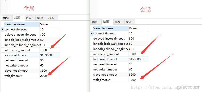 MySQL - wait_timeout与interactive_timeout详解_客户端_03