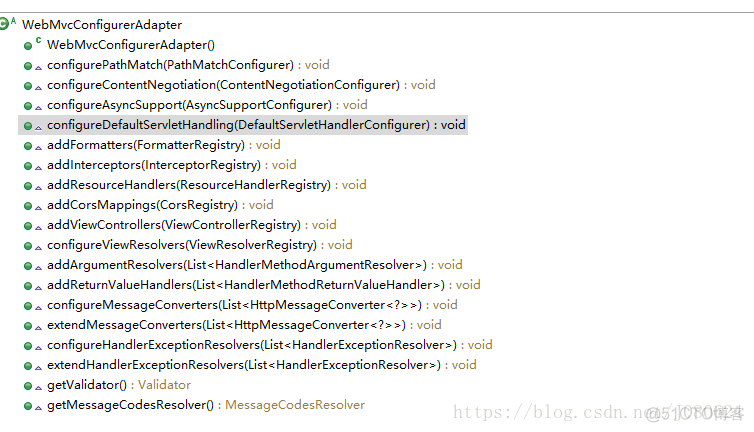 SpringMVC与Servlet3.0整合 - ServletContainerInitializer注解配置项目_SpringMVC_06