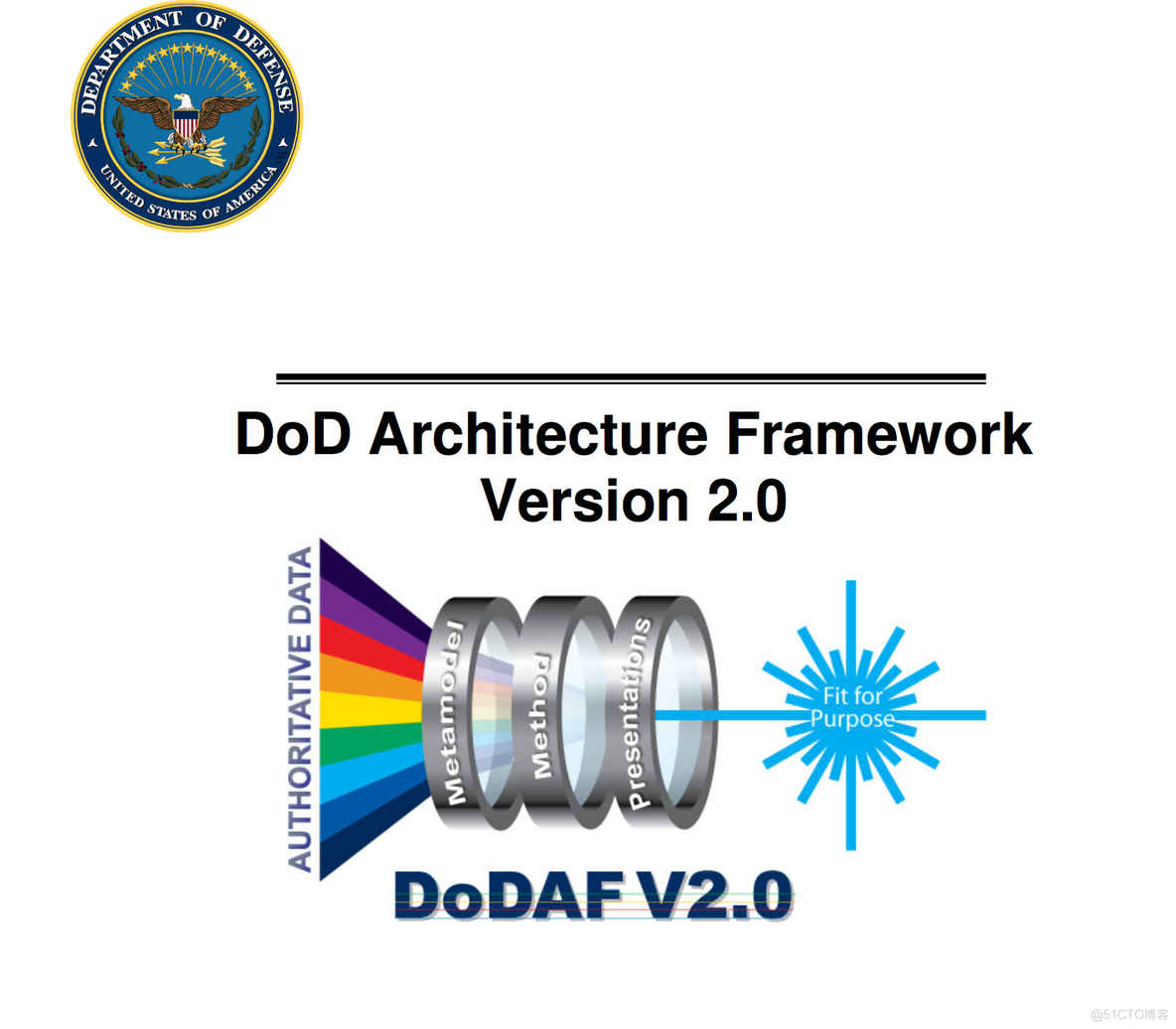 系统体系结构框架 DoDAF_体系结构_09