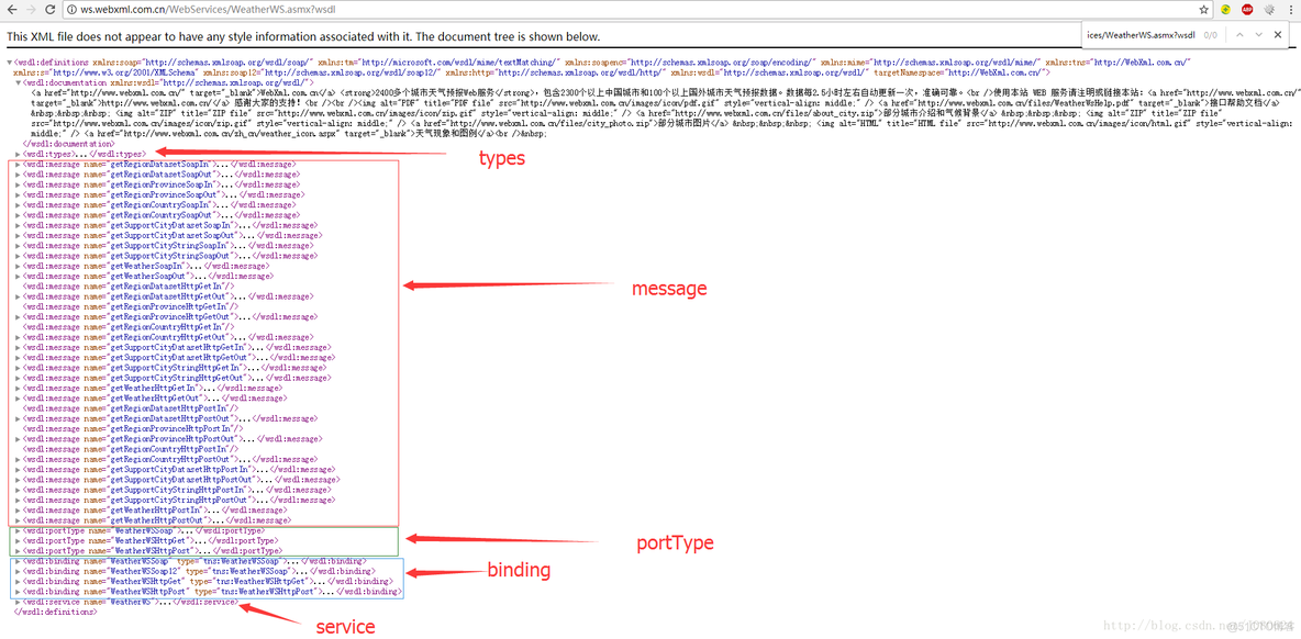 WebService - 基础详解_web服务_07