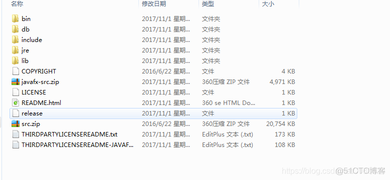 JDK,JRE,JVM区别与联系_java_02