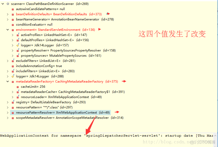 Spring MVC - context:component-scan实现原理与实例_mvc_08