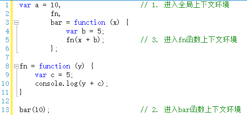 JS - 执行上下文栈_js_02