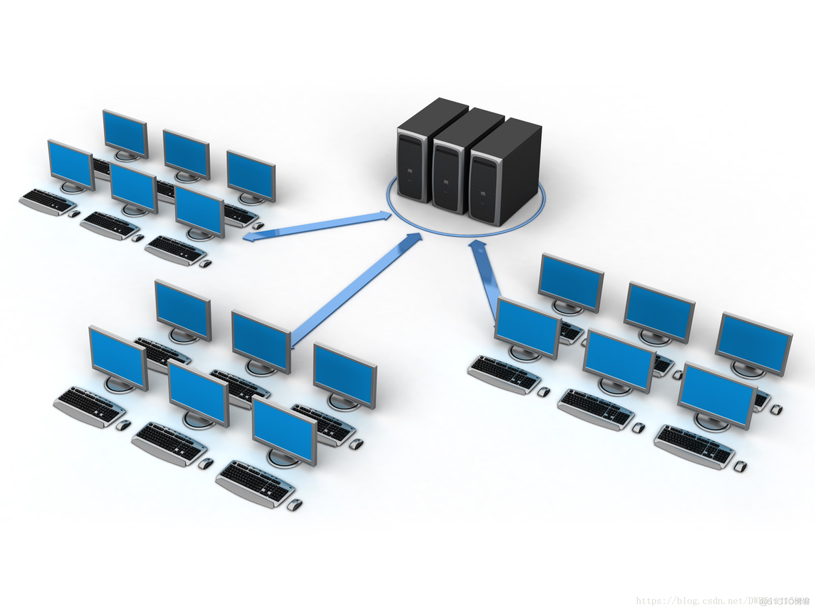 【“计算机科学与技术”专业小白成长系列】 计算机操作系统简介_linux