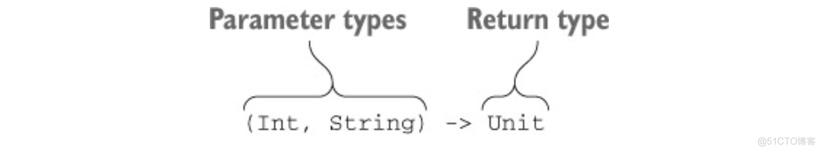 Kotlin 之美_ide_05