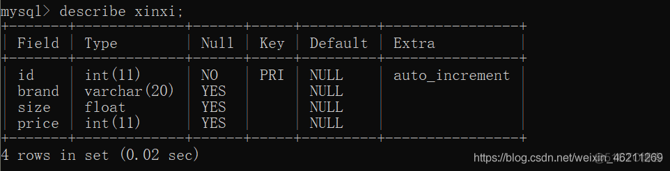 MySql操作（一）：数据库的全部基础详细操作与命令_删除数据_08