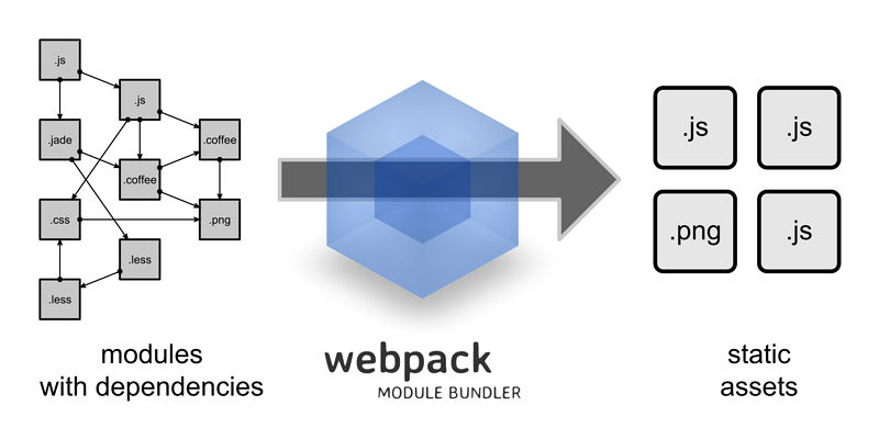 2018 最值得关注的前端技术_typescript_02