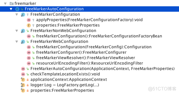 《Spring Boot 实战：从0到1》第3章 Spring Boot自动配置原理_maven_07