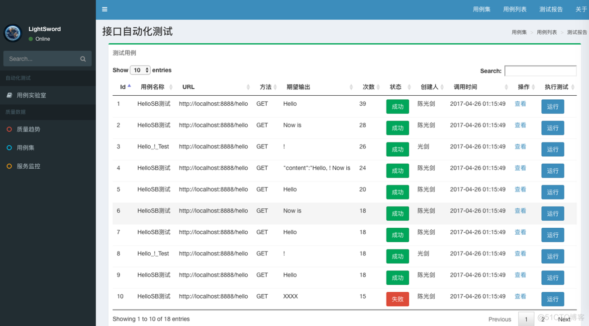 8.6 Spring Boot集成Spring Security_登录页面_04