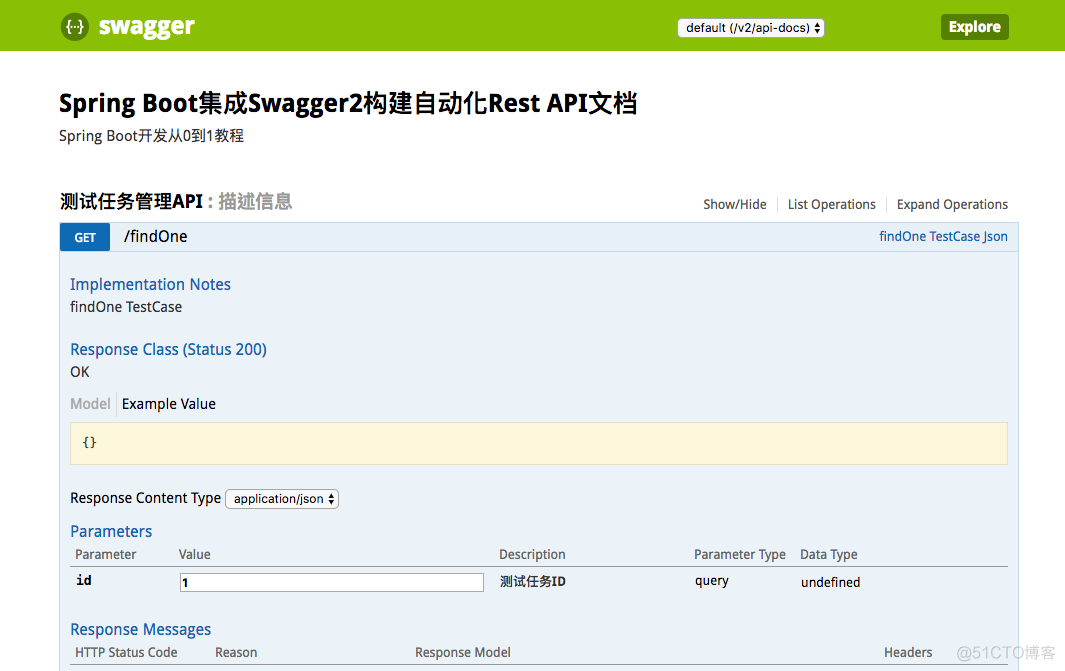 8.5 Spring Boot集成Swagger2构建自动化Rest API文档_spring