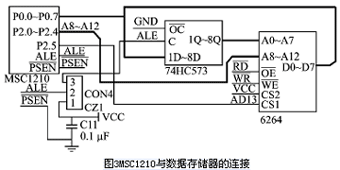 GPRS的工作原理、主要特点_数据_03