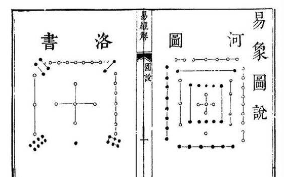 第六章 易经_传统文化_07