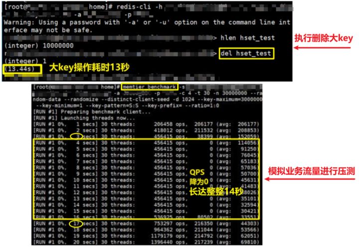 谁说Redis不能存大key_redis_06