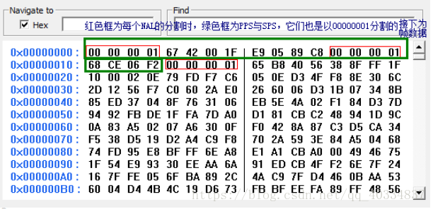 H.264学习_javascript_02