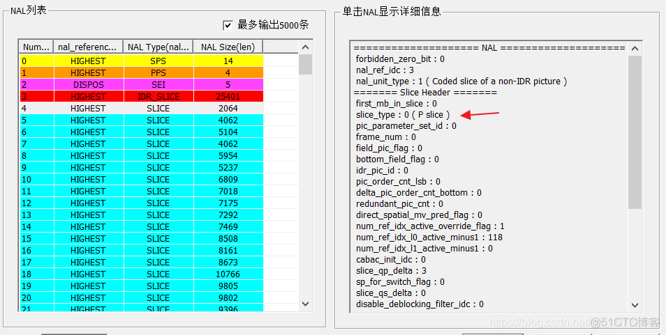 H.264学习_数据_03