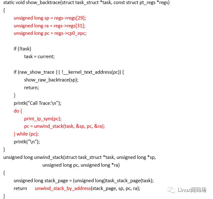 Linux内核的栈回溯与妙用_c函数_19