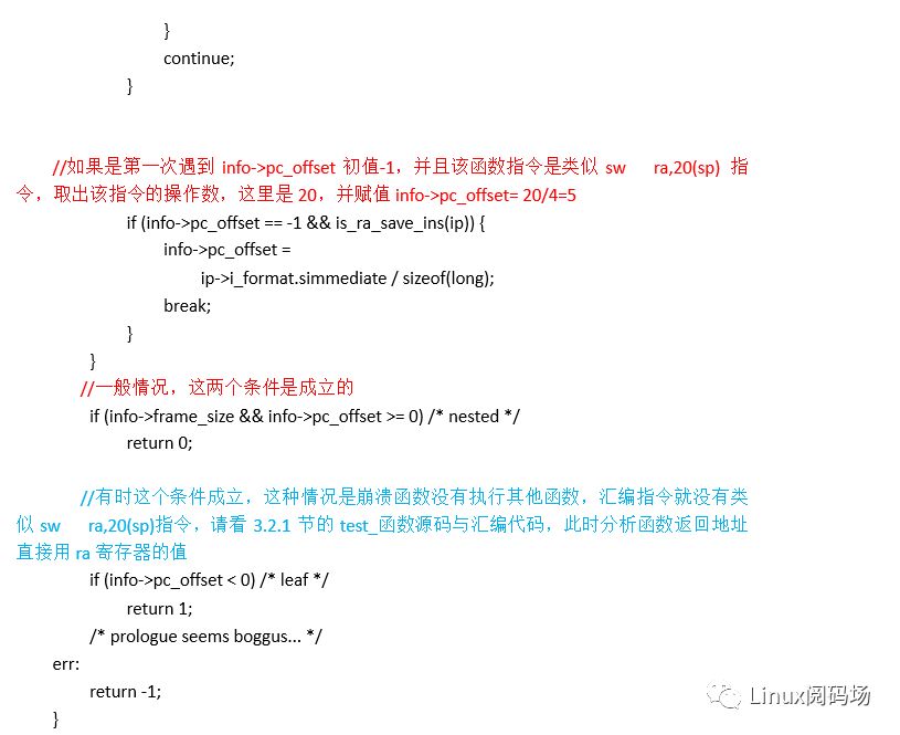 Linux内核的栈回溯与妙用_寄存器_25