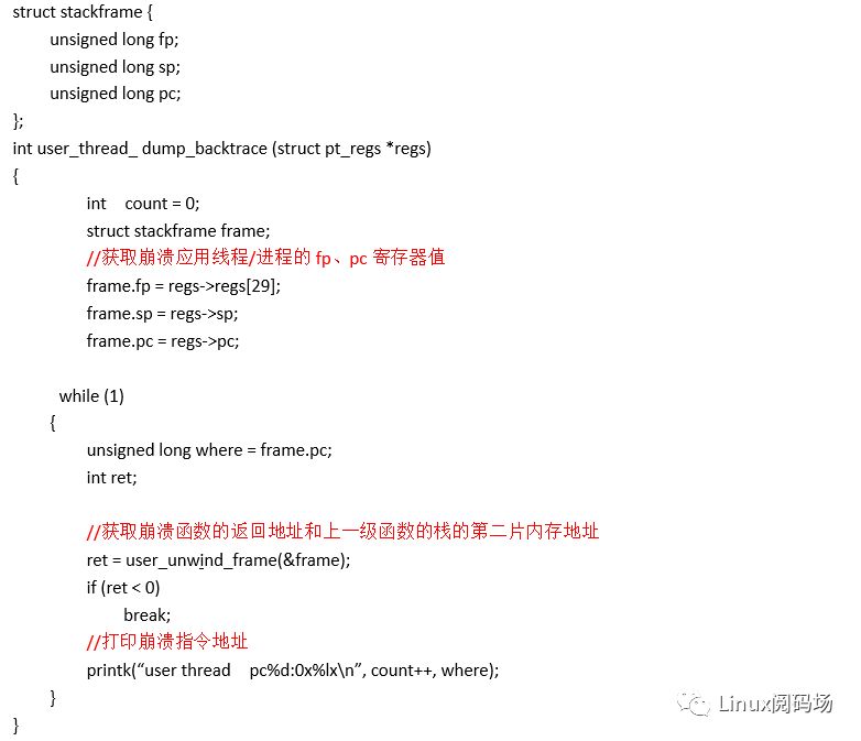 Linux内核的栈回溯与妙用_函数栈_27