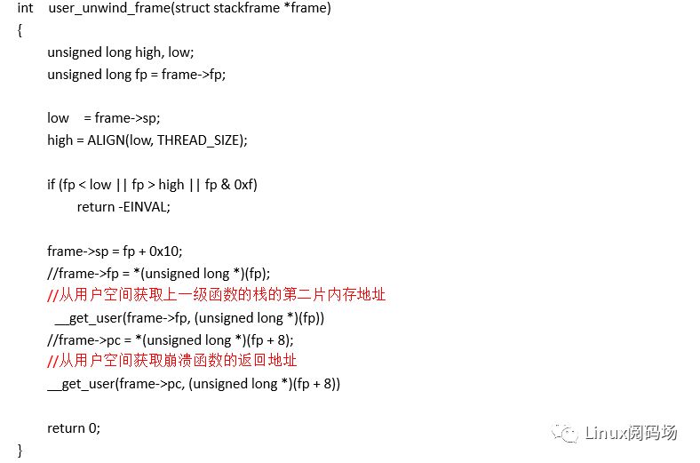 Linux内核的栈回溯与妙用_c函数_28